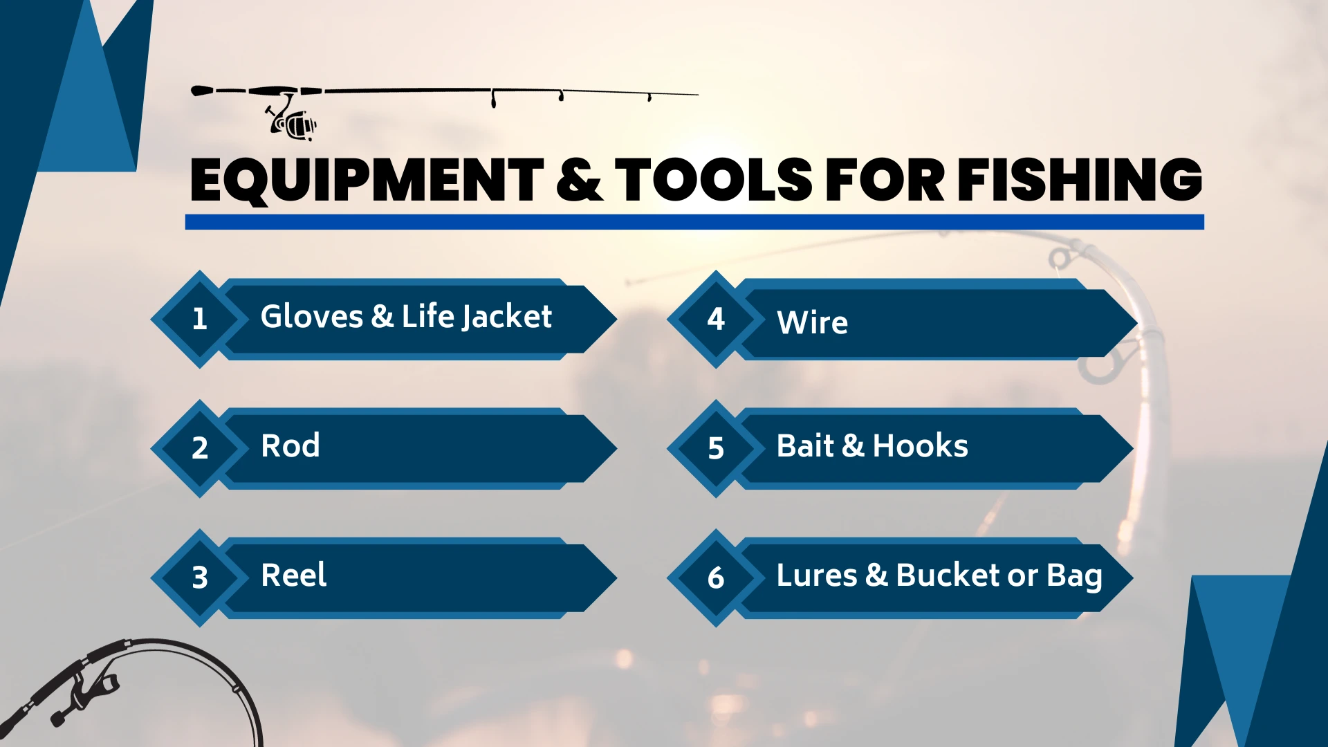 Equipment & Tools For Fishing