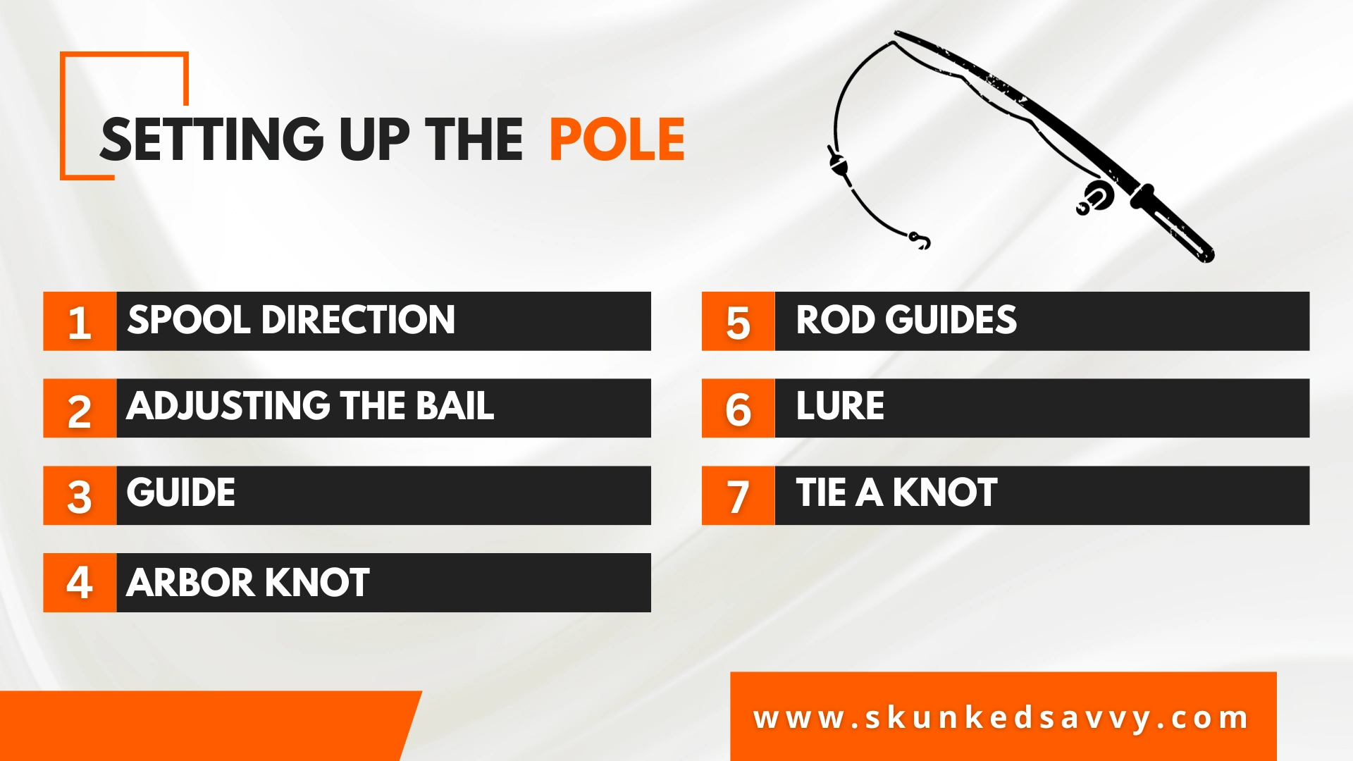 Steps to Set up the Fishing Pole