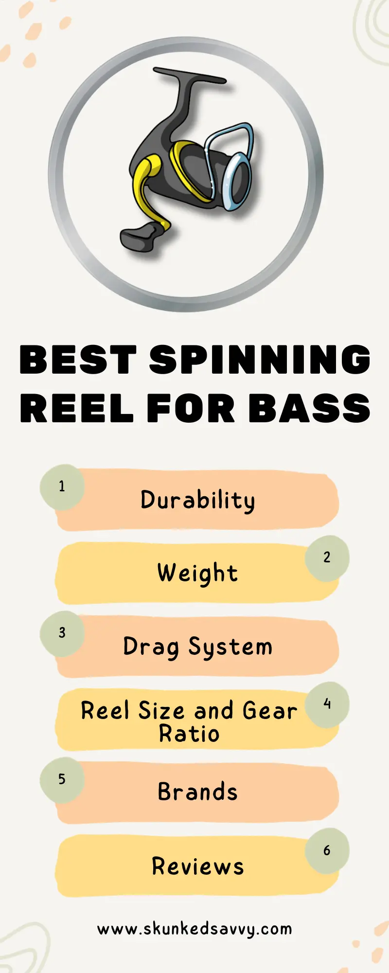 Buying Guide of Best Spinning Reels For Bass