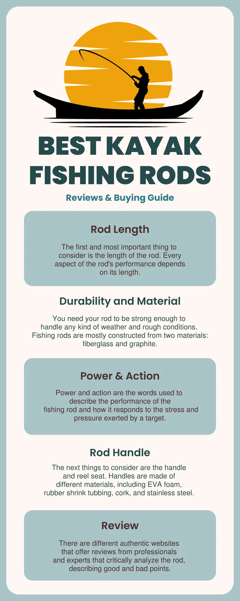 Detailed Buying Guide of Best Kayak Fishing Rods