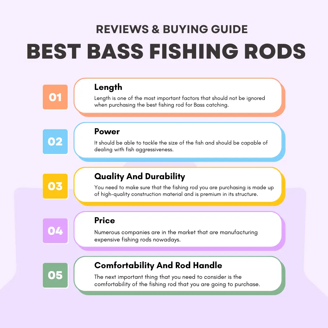Guide To Pick The Best Bass Fishing Rods
