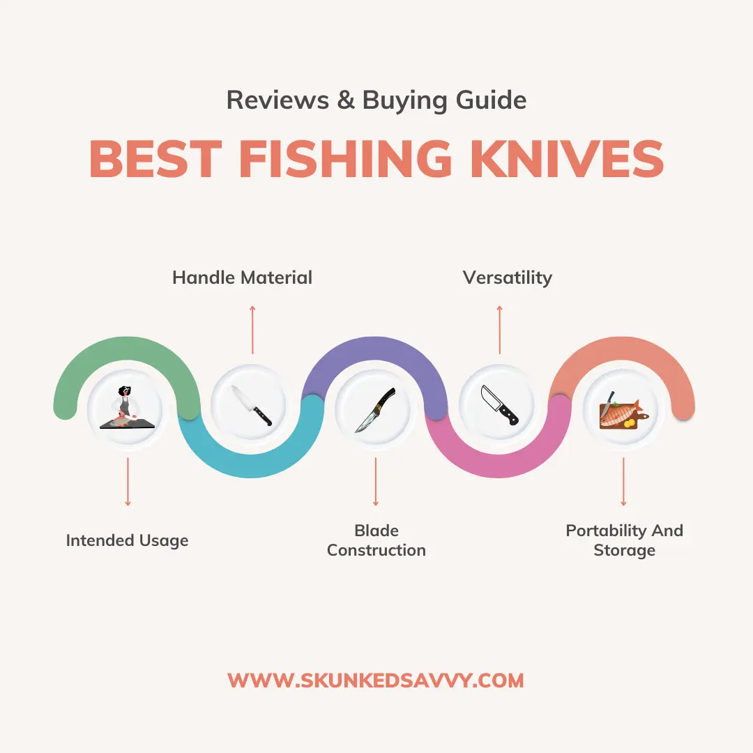 Guide To Pick The Best Fishing Knives