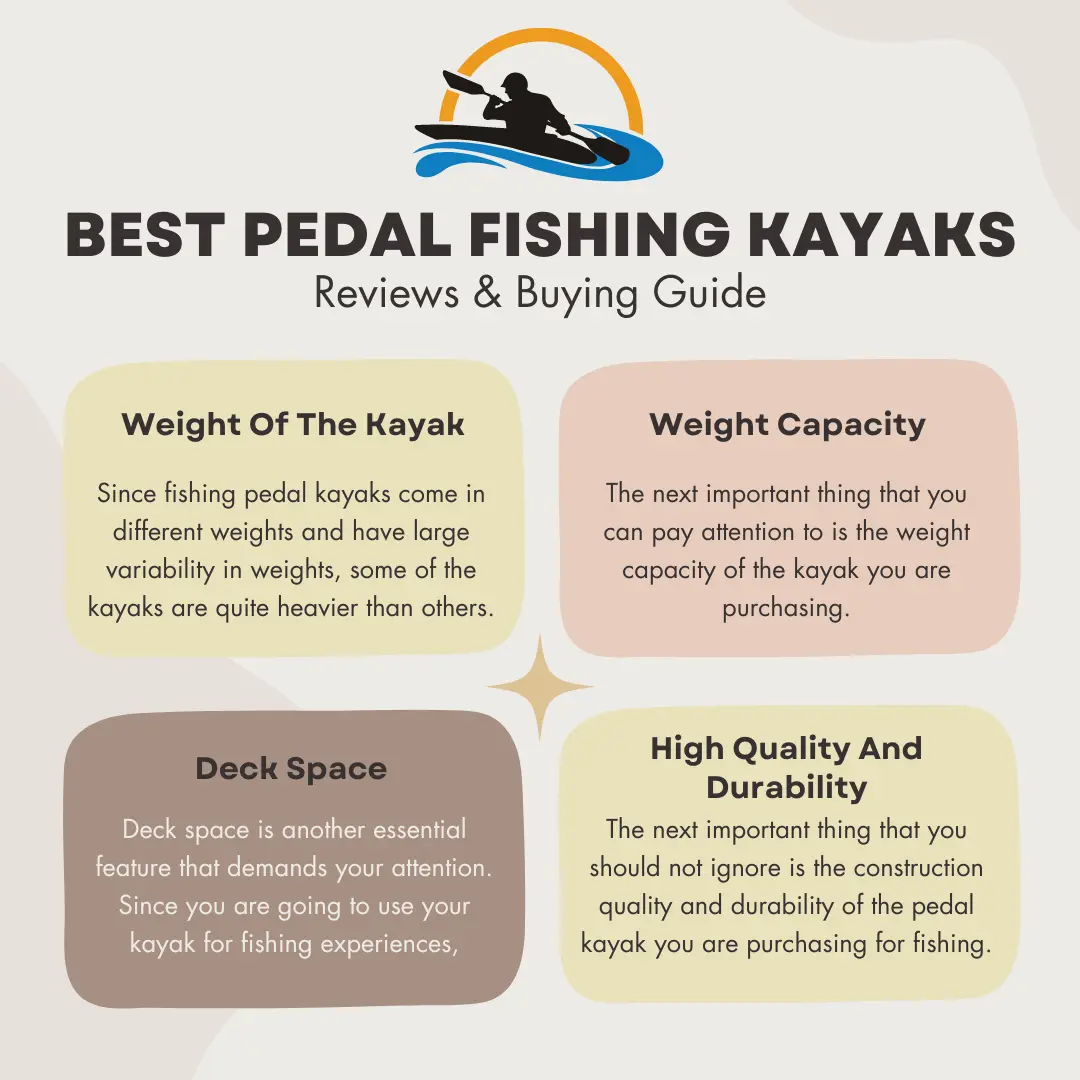 Guide To Pick The Best Pedal Fishing Kayaks