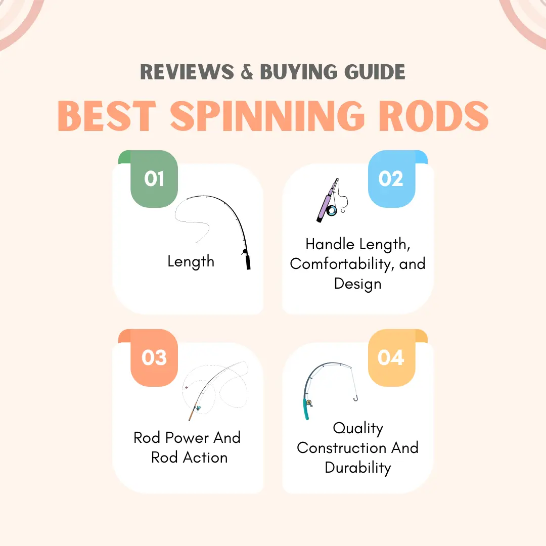 Guide To Pick The Best Spinning Rods