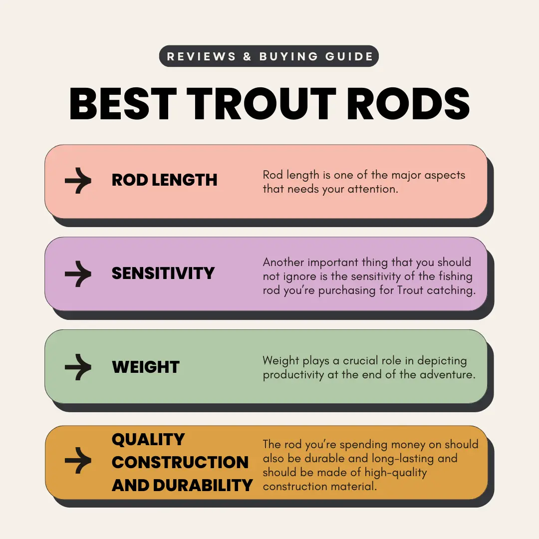 Guide To Pick The Best Trout Rods