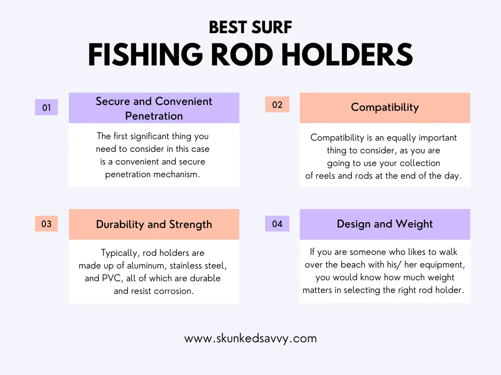 How to Find the Right Surf Fishing Rod Holders